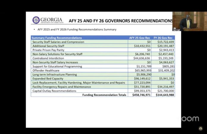 Georgia Department of Corrections Commissioner Tyrone Oliver(upper right corner) presented Governor Brian Kemp’s 2025-26 state prison budget proposal on Tuesday, Jan. 7, 2025. 